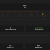 Faceit Accounts Store - Trusted Seller. Buy Faceit Accounts Level 5-10