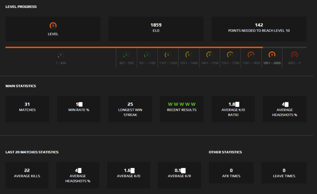 Faceit поиск игроков discord