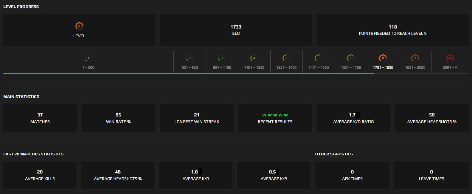 🗲 Faceit Level 4 Account, 3,800+ Hours, AUTO Delivery