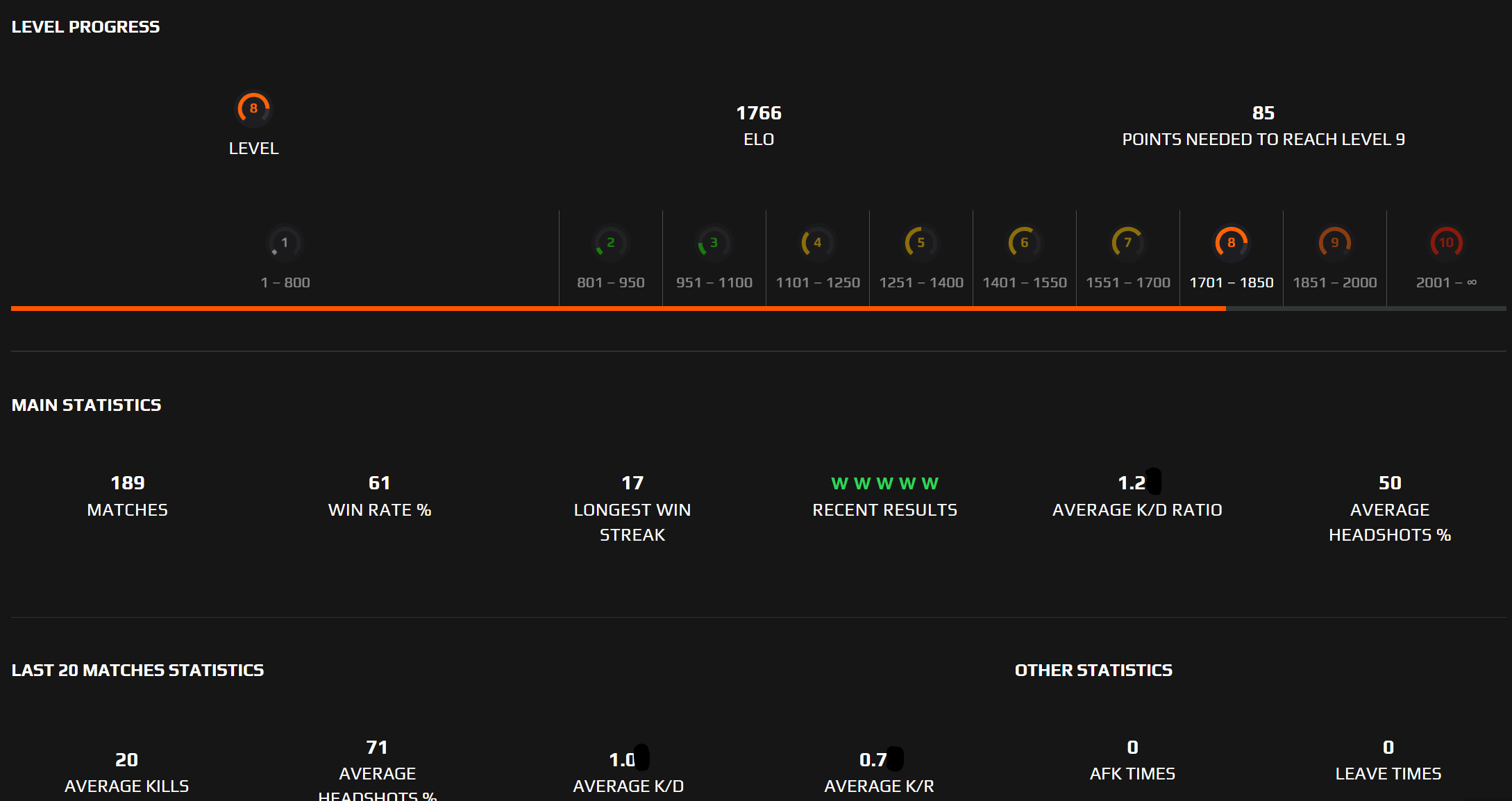 Account Faceit Level 8 (1,766 Elo | 1.2+ K/D | 61% Winrate) 189 matches ...